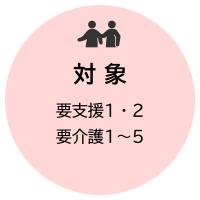 対象：要支援1・2、要介護1〜5