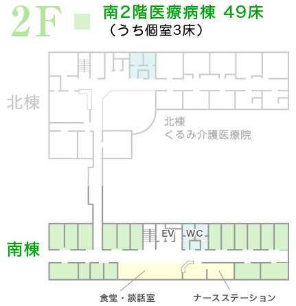 南2階医療病棟 49床(うち個室3床)