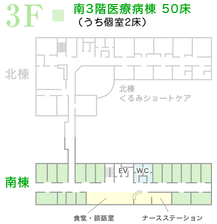南3階医療病棟 49床(うち個室3床)